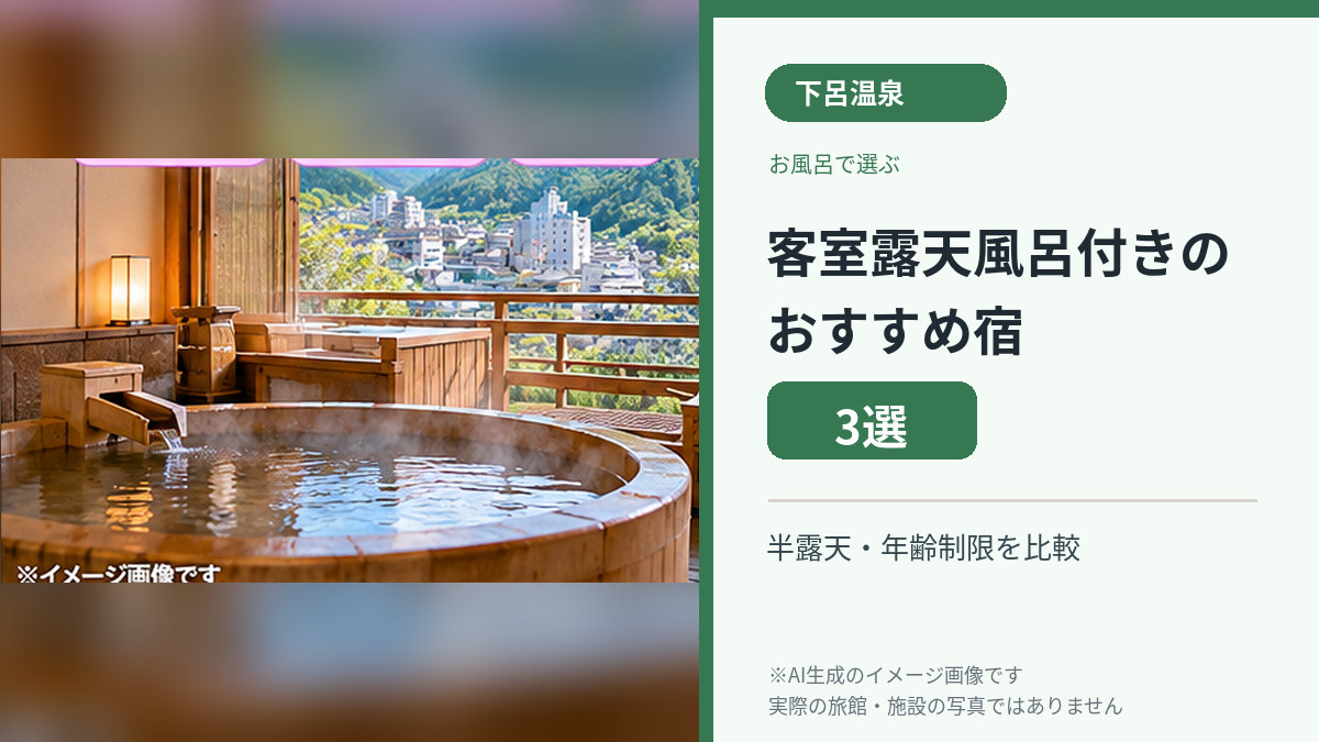 露天風呂付きの和室を描いたAI生成イメージ。実際の紹介旅館の客室写真ではありません